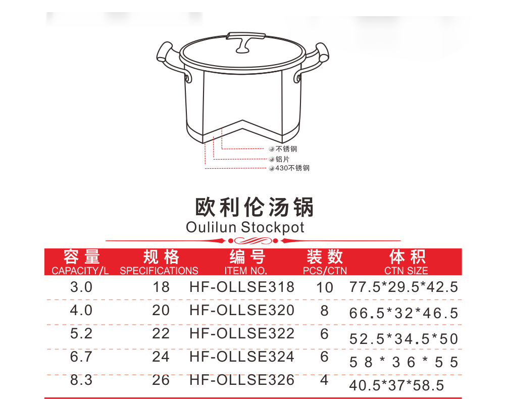 新-1